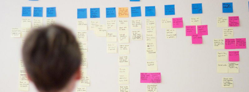 What is User Story Mapping?